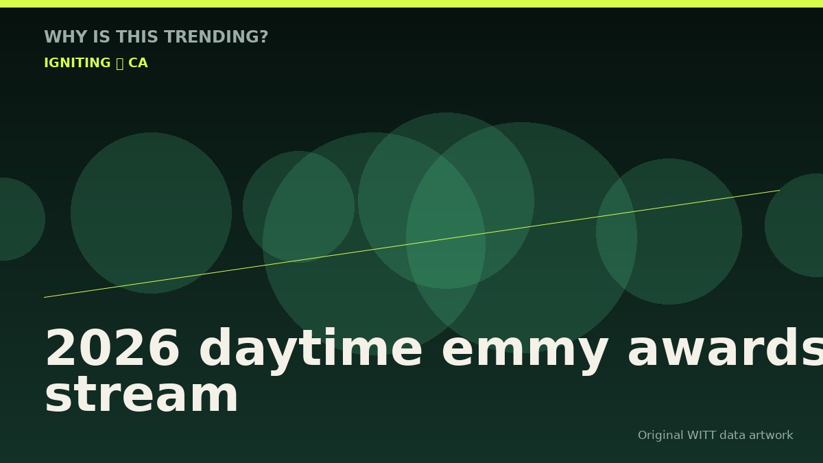 2026 daytime emmy awards live stream original attention timeline illustration