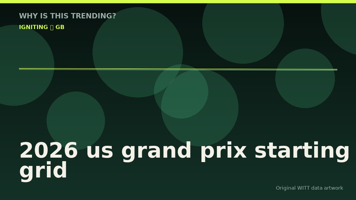 2026 us grand prix starting grid original attention timeline illustration