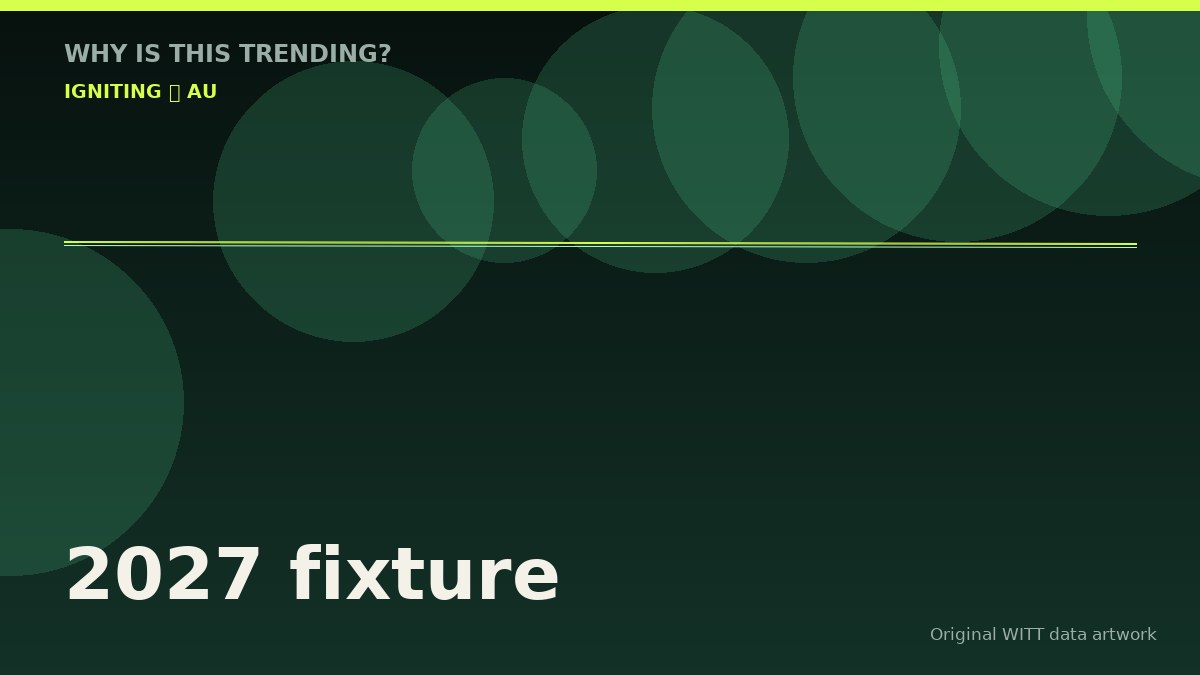 2027 fixture original attention timeline illustration