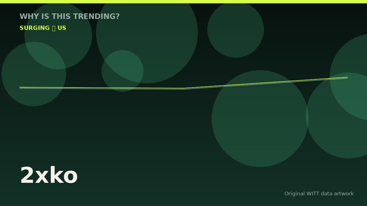 2xko original attention timeline illustration