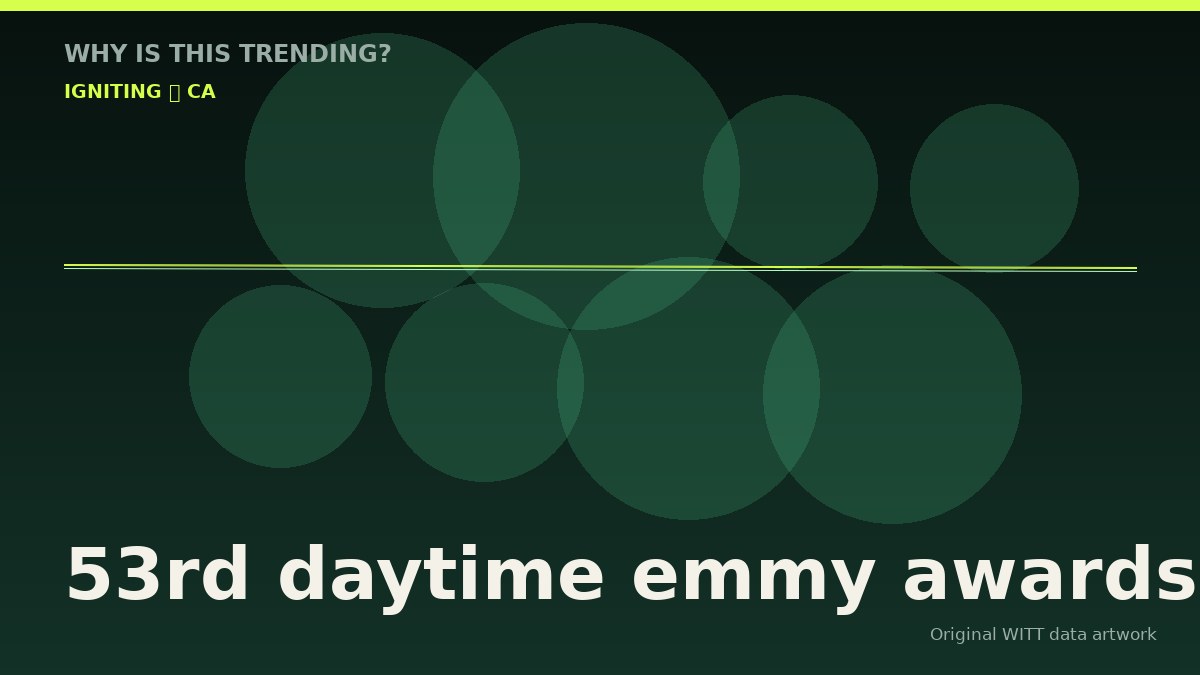 53rd daytime emmy awards original attention timeline illustration