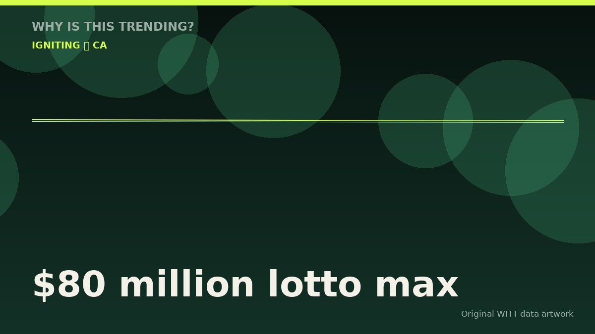 $80 million lotto max original attention timeline illustration