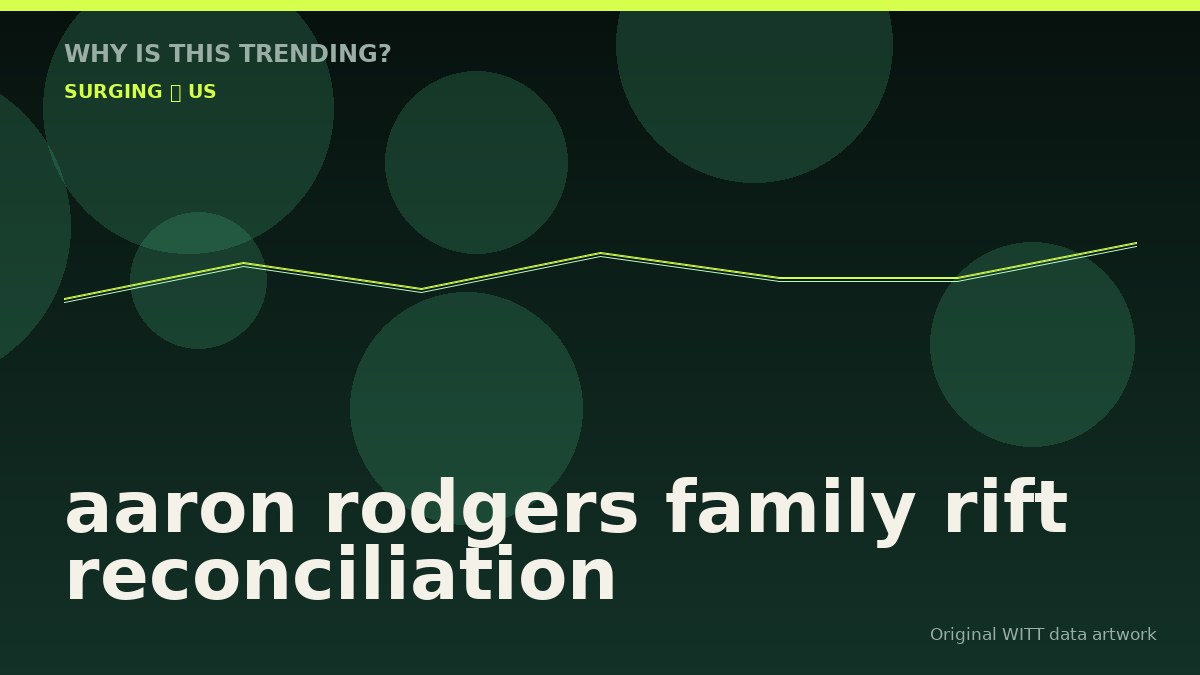 aaron rodgers family rift reconciliation original attention timeline illustration