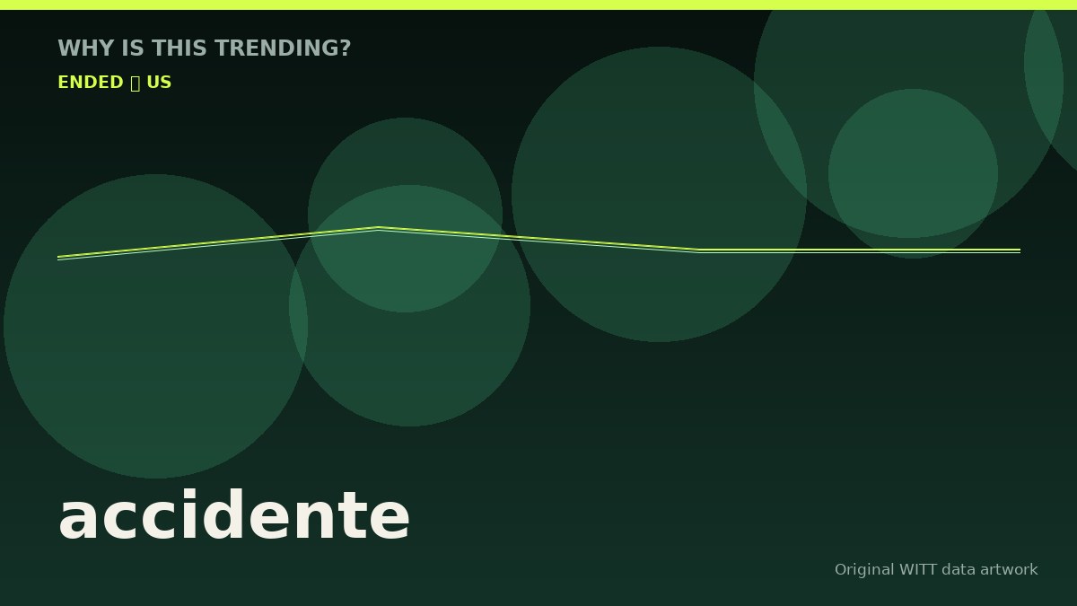 accidente original attention timeline illustration