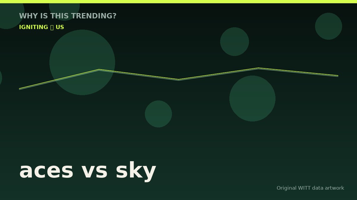 aces vs sky original attention timeline illustration
