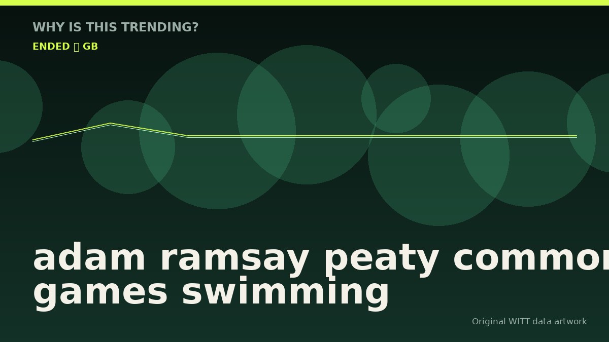 adam ramsay peaty commonwealth games swimming original attention timeline illustration