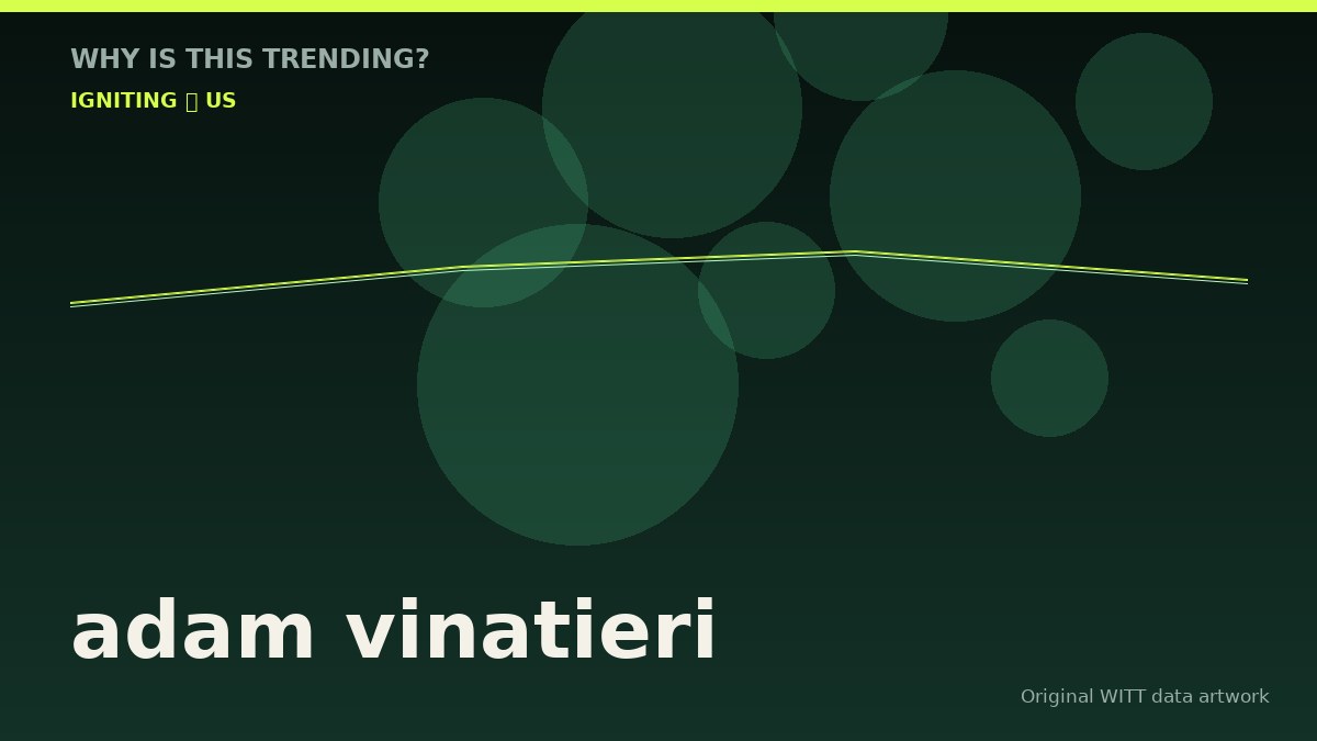 adam vinatieri original attention timeline illustration
