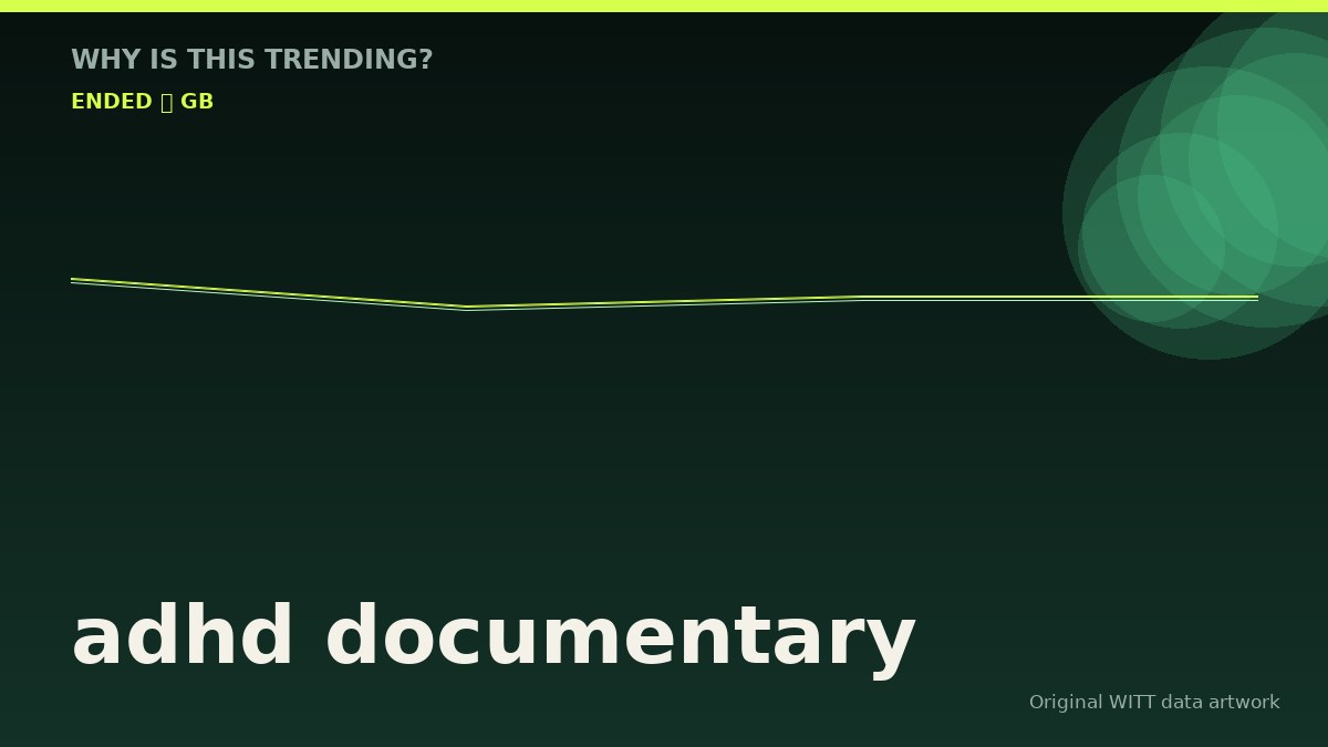 adhd documentary original attention timeline illustration