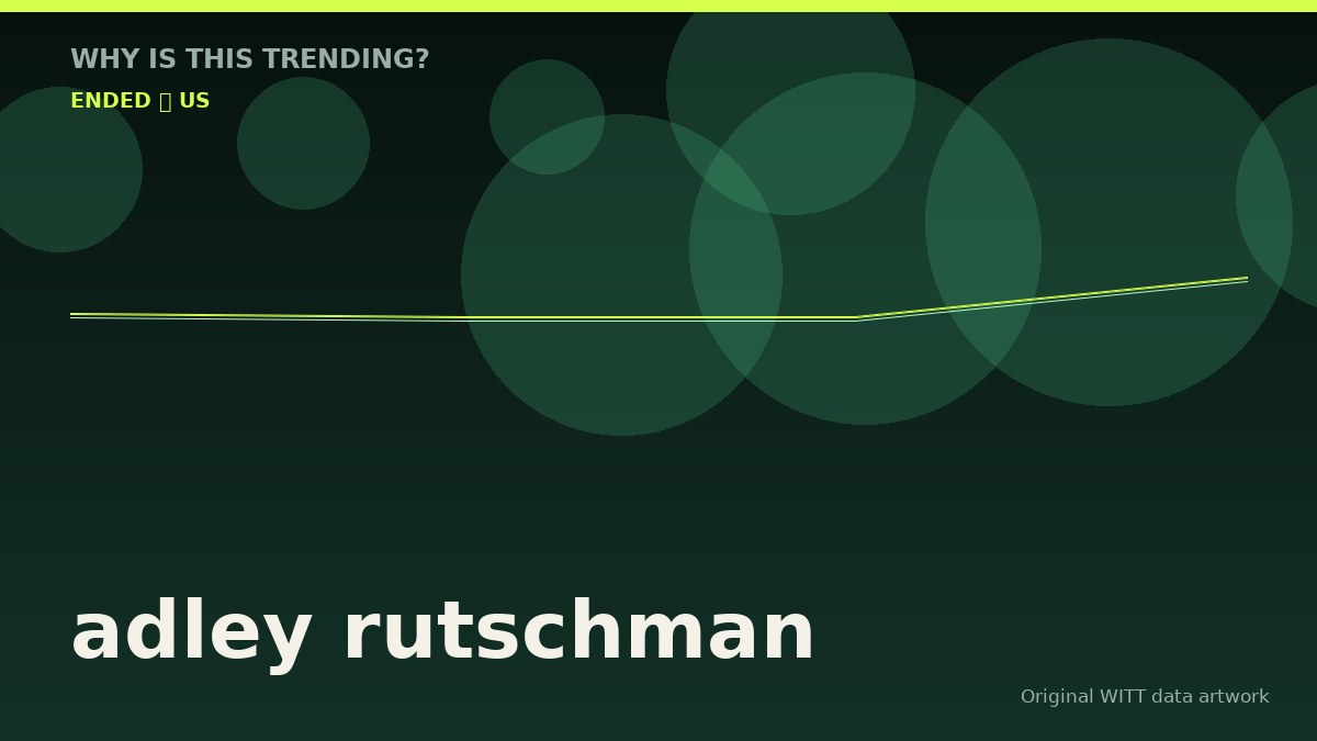 adley rutschman original attention timeline illustration
