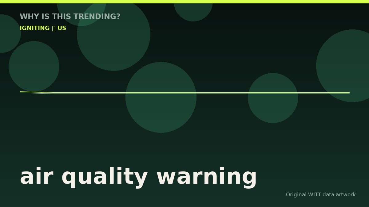 air quality warning original attention timeline illustration
