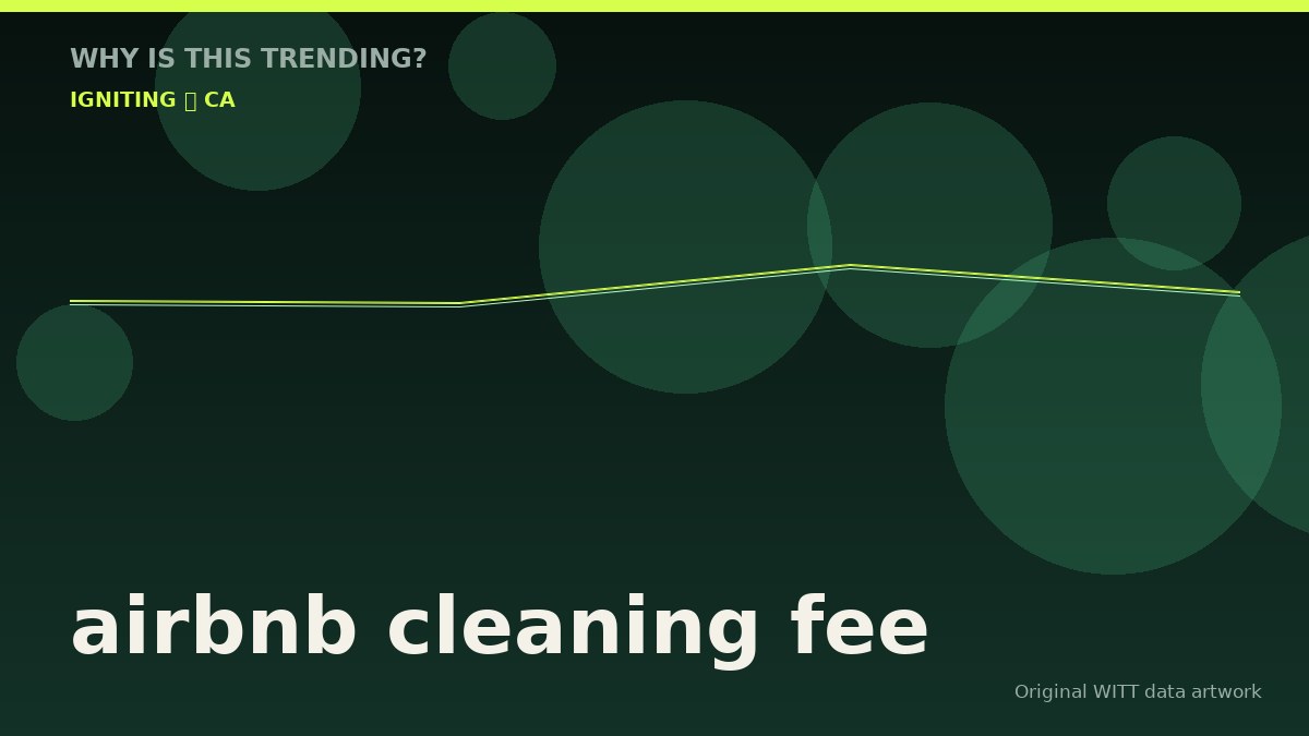 airbnb cleaning fee original attention timeline illustration