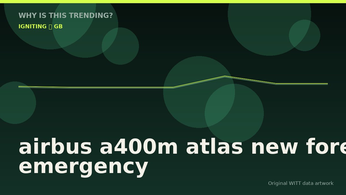 airbus a400m atlas new forest emergency original attention timeline illustration