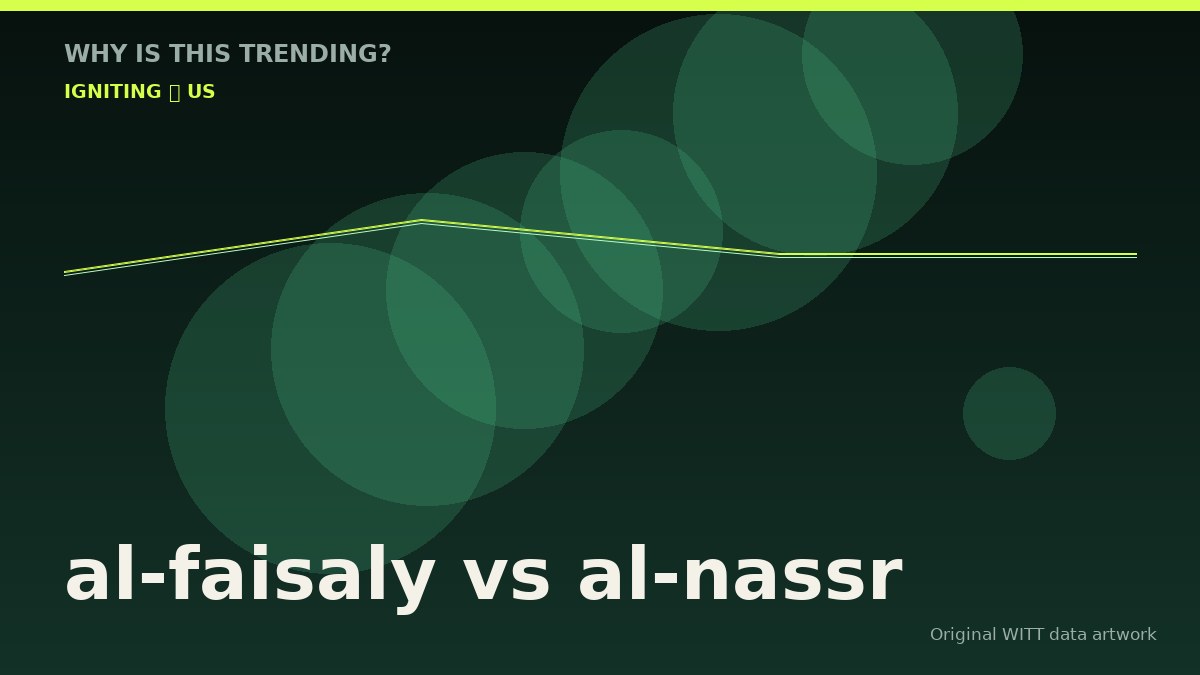 al-faisaly vs al-nassr original attention timeline illustration