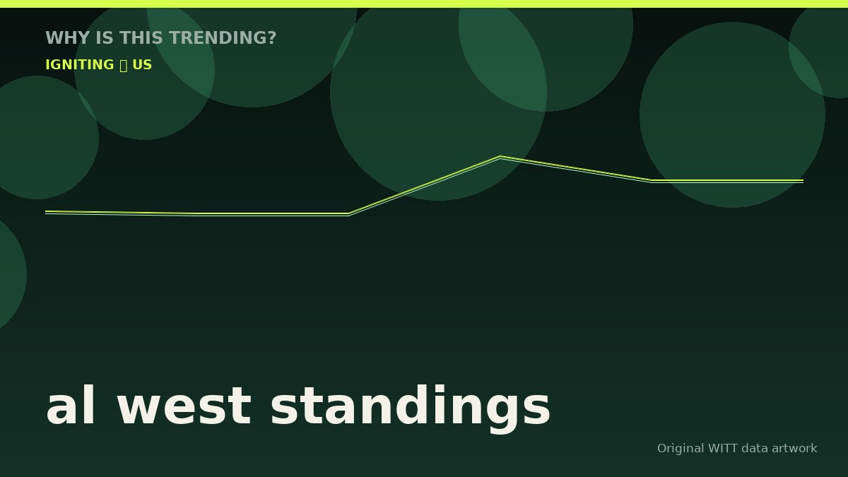 al west standings original attention timeline illustration