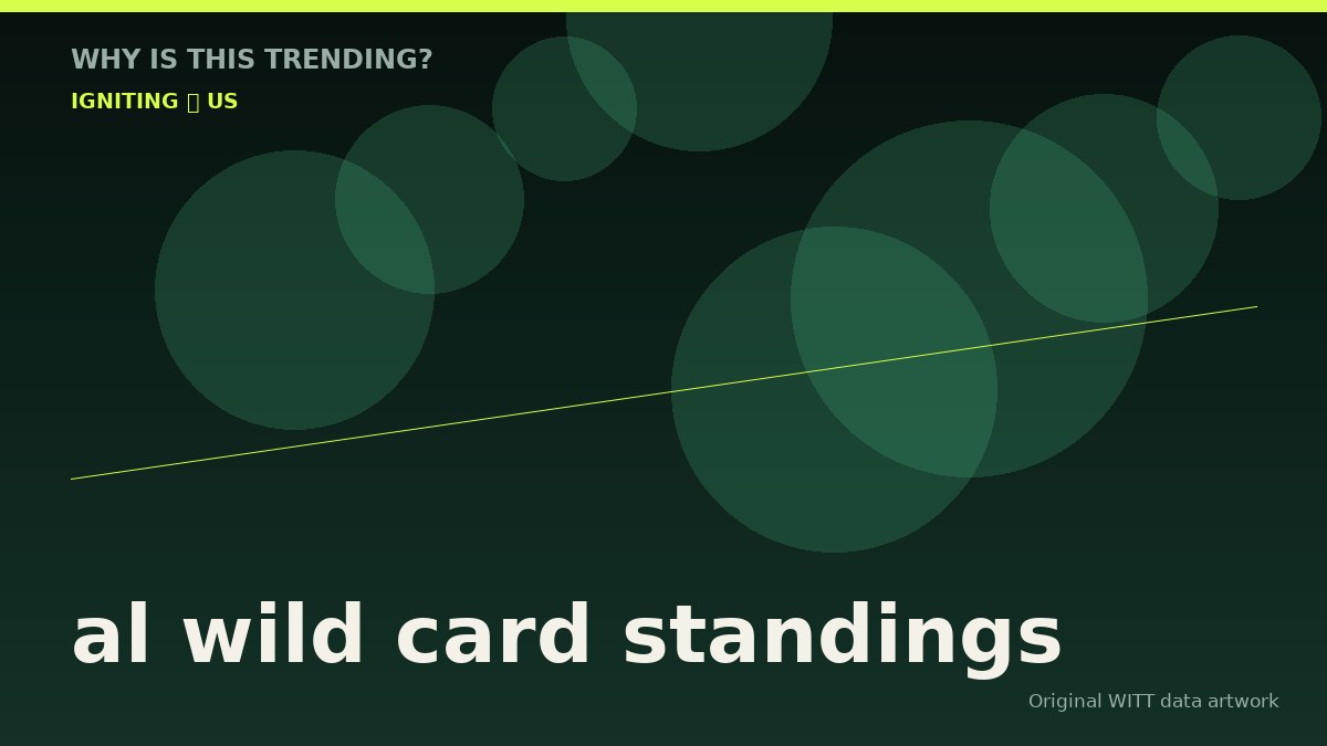 al wild card standings original attention timeline illustration
