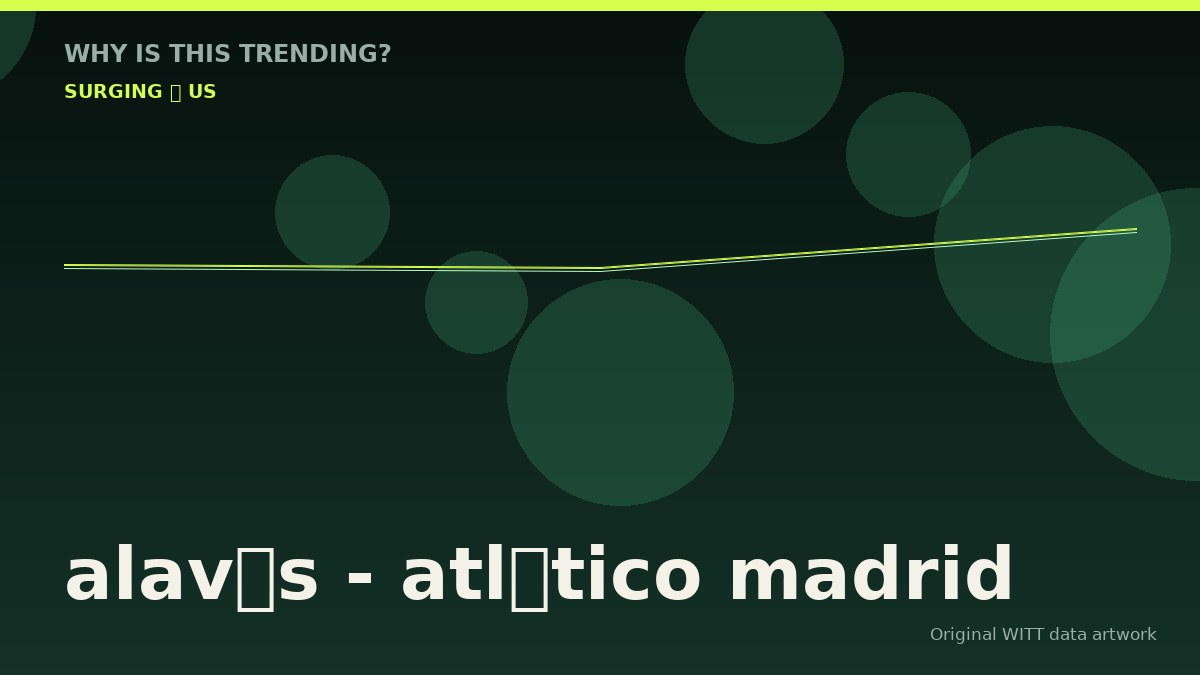 alavés - atlético madrid original attention timeline illustration