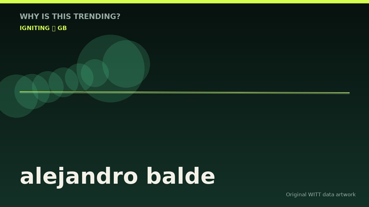 alejandro balde original attention timeline illustration