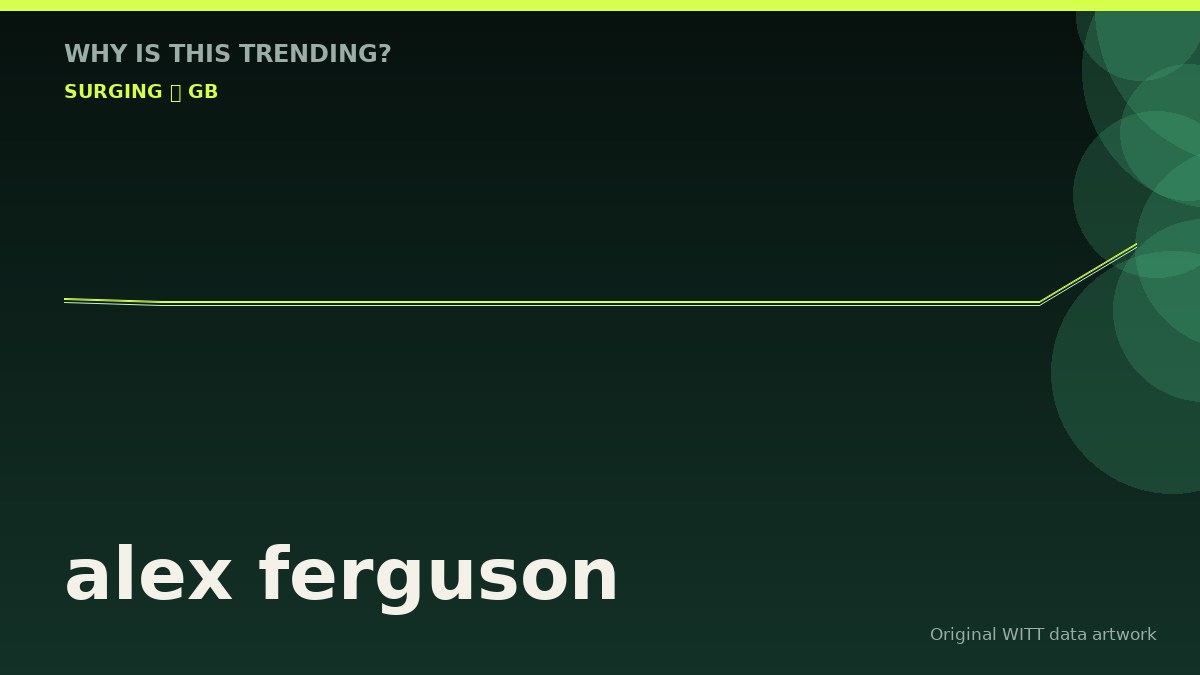 alex ferguson original attention timeline illustration