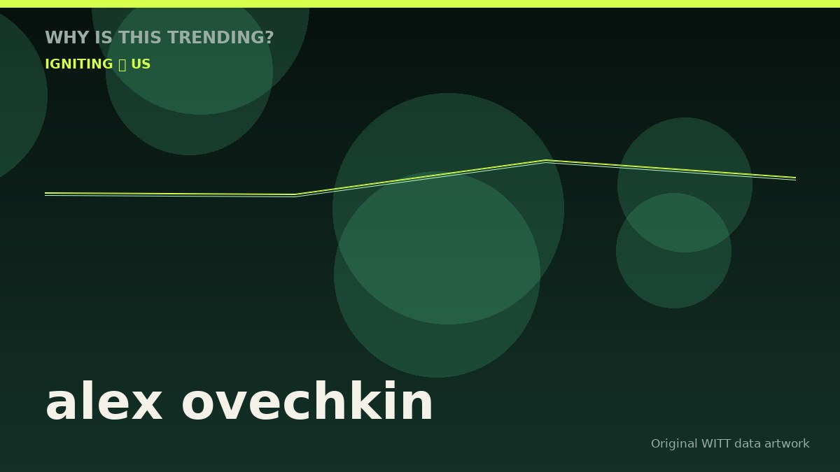 alex ovechkin original attention timeline illustration