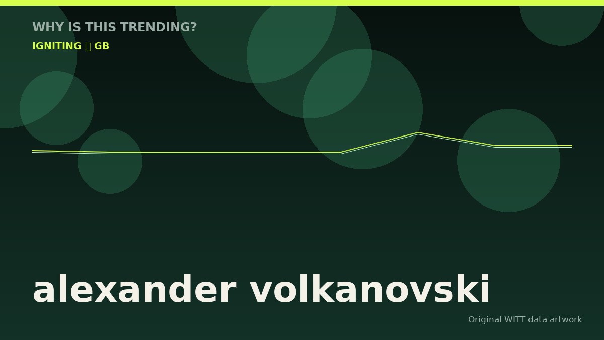 alexander volkanovski original attention timeline illustration