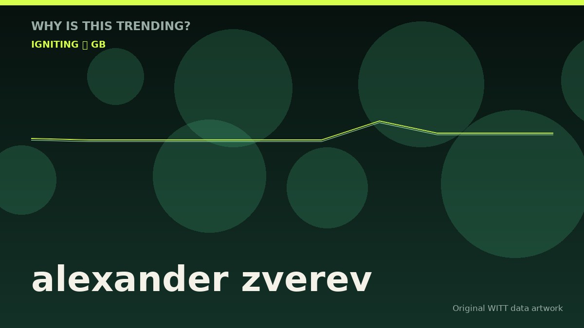 alexander zverev original attention timeline illustration