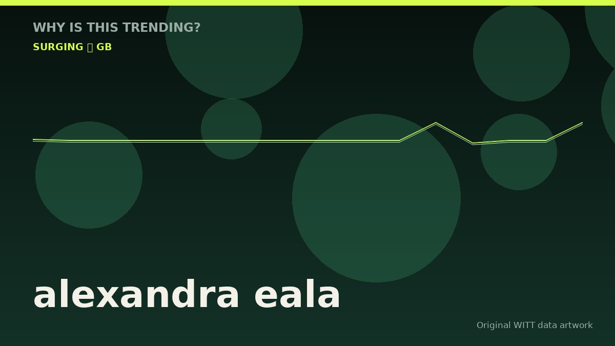 alexandra eala original attention timeline illustration