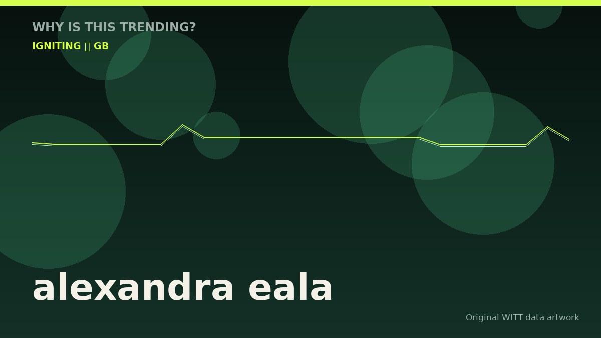 alexandra eala original attention timeline illustration