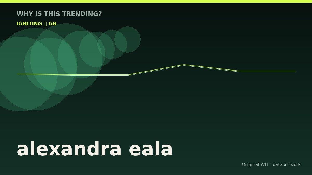 alexandra eala original attention timeline illustration