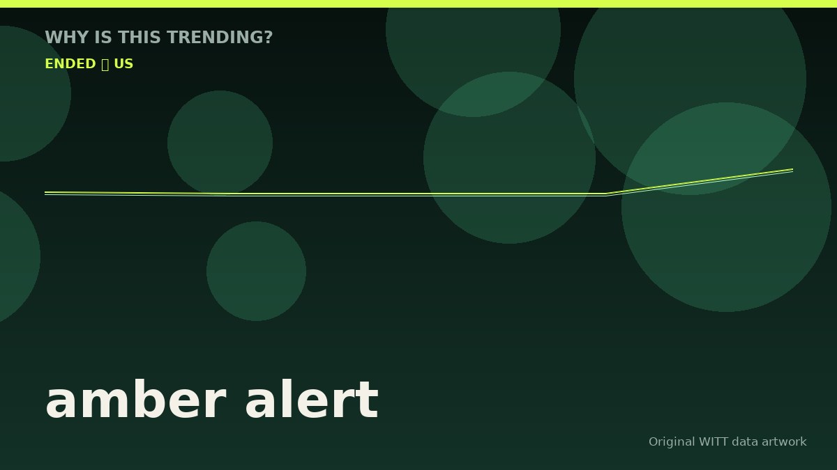 amber alert original attention timeline illustration