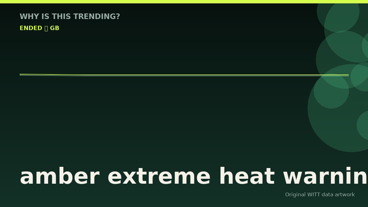 amber extreme heat warning original attention timeline illustration