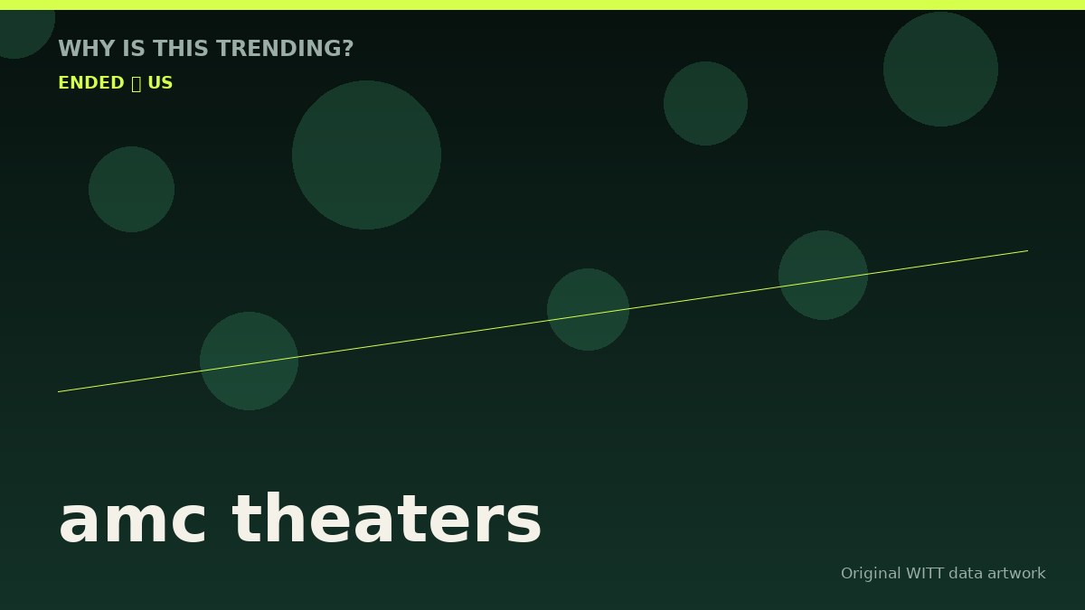 amc theaters original attention timeline illustration