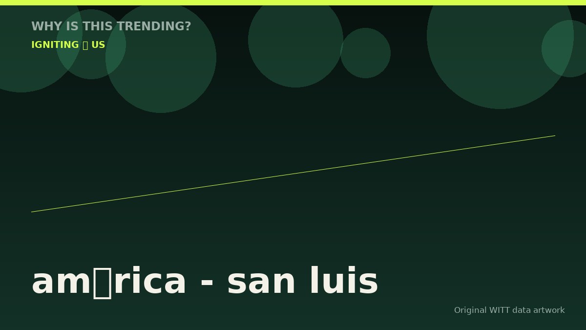 américa - san luis original attention timeline illustration