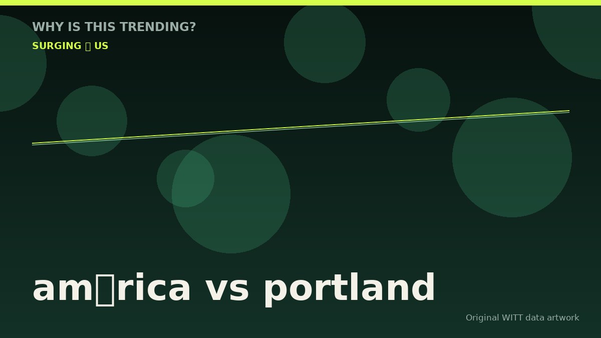 américa vs portland original attention timeline illustration