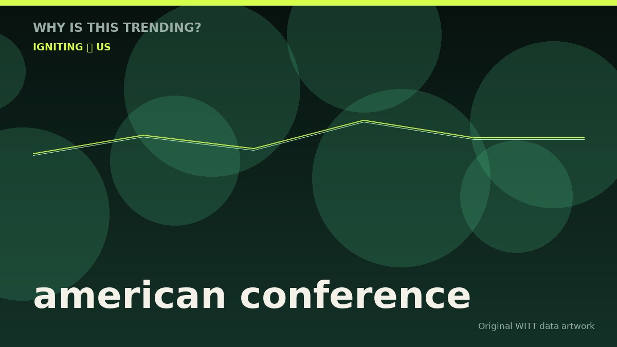 american conference original attention timeline illustration