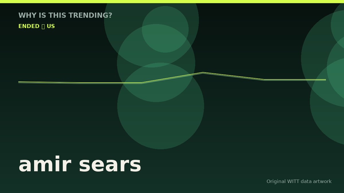 amir sears original attention timeline illustration