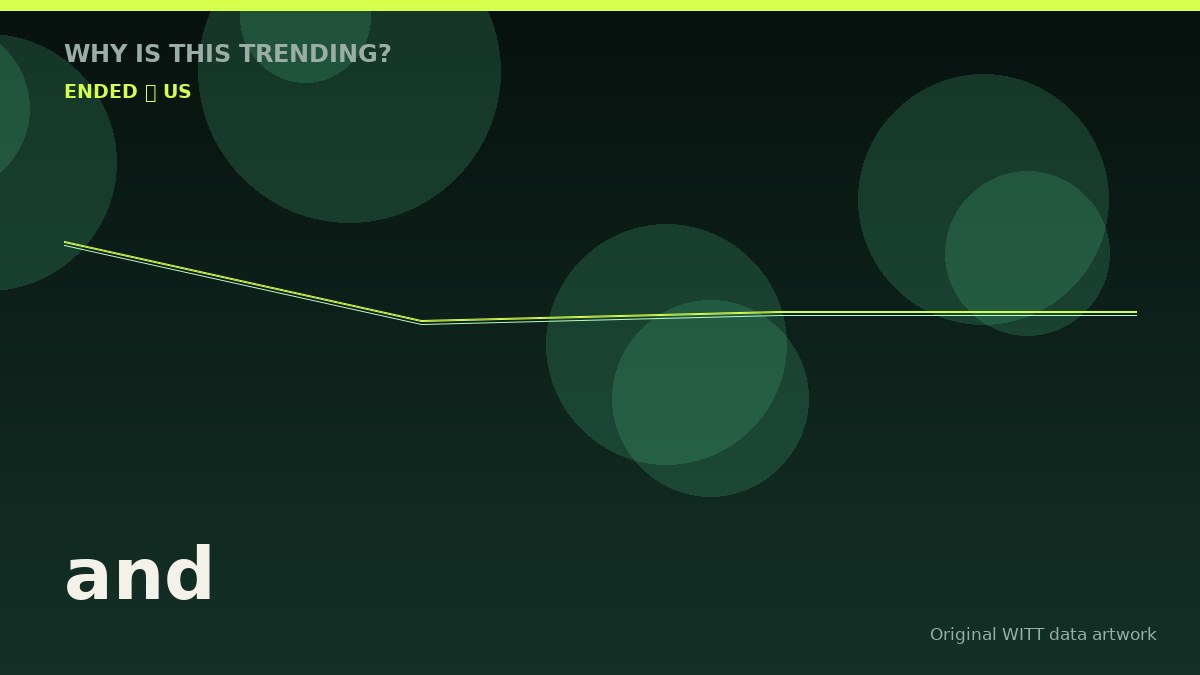 and original attention timeline illustration