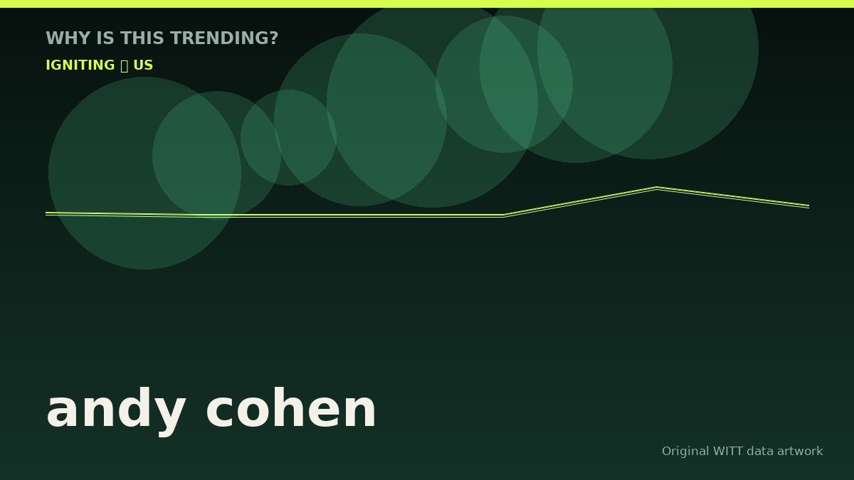 andy cohen original attention timeline illustration