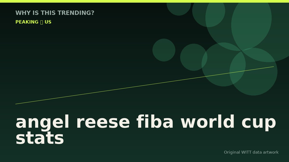 angel reese fiba world cup stats original attention timeline illustration