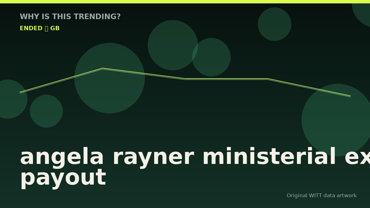 angela rayner ministerial exit payout original attention timeline illustration