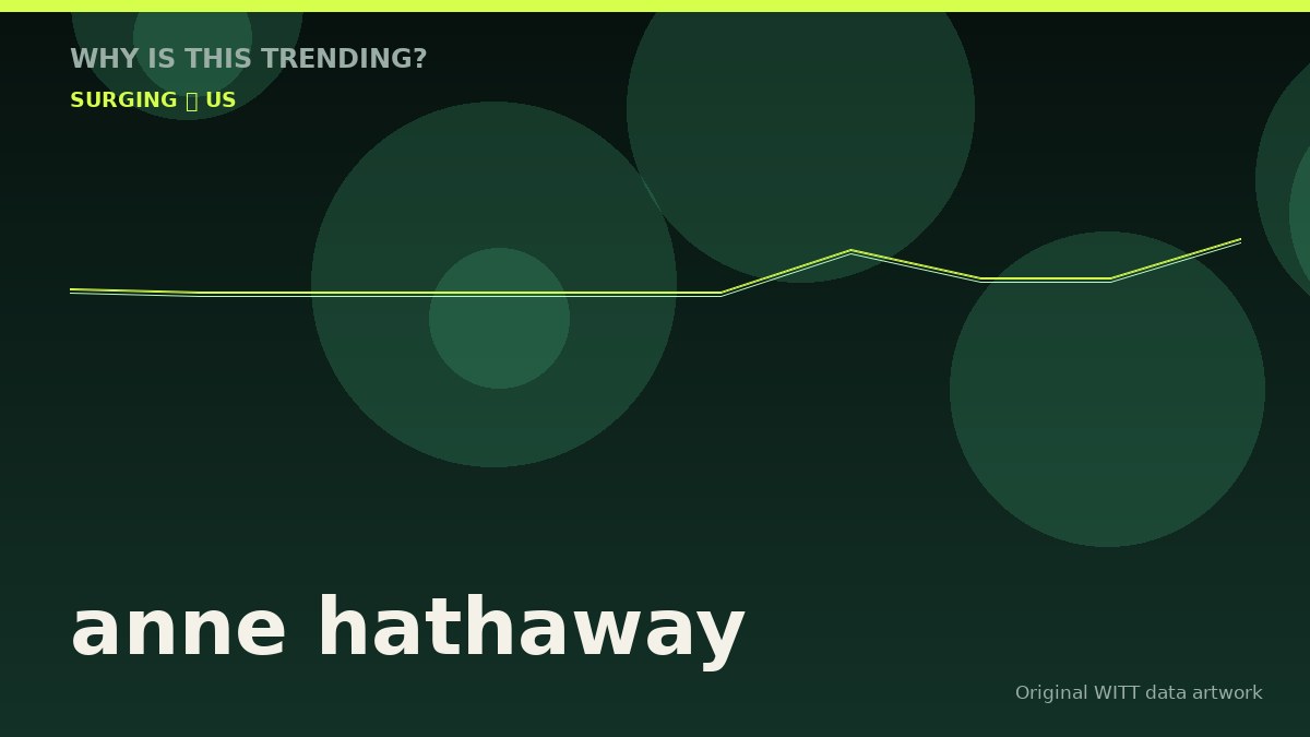 anne hathaway original attention timeline illustration