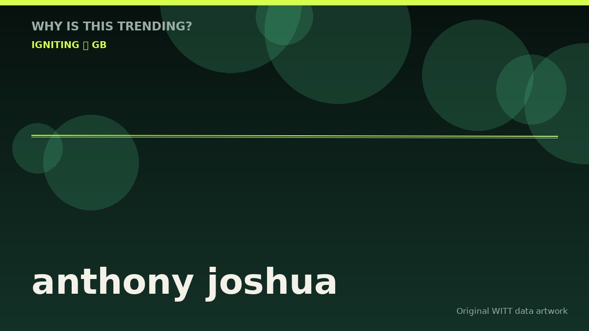 anthony joshua original attention timeline illustration