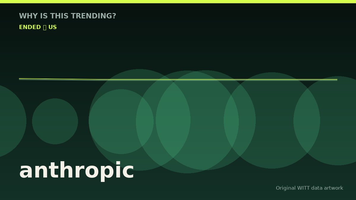 anthropic original attention timeline illustration