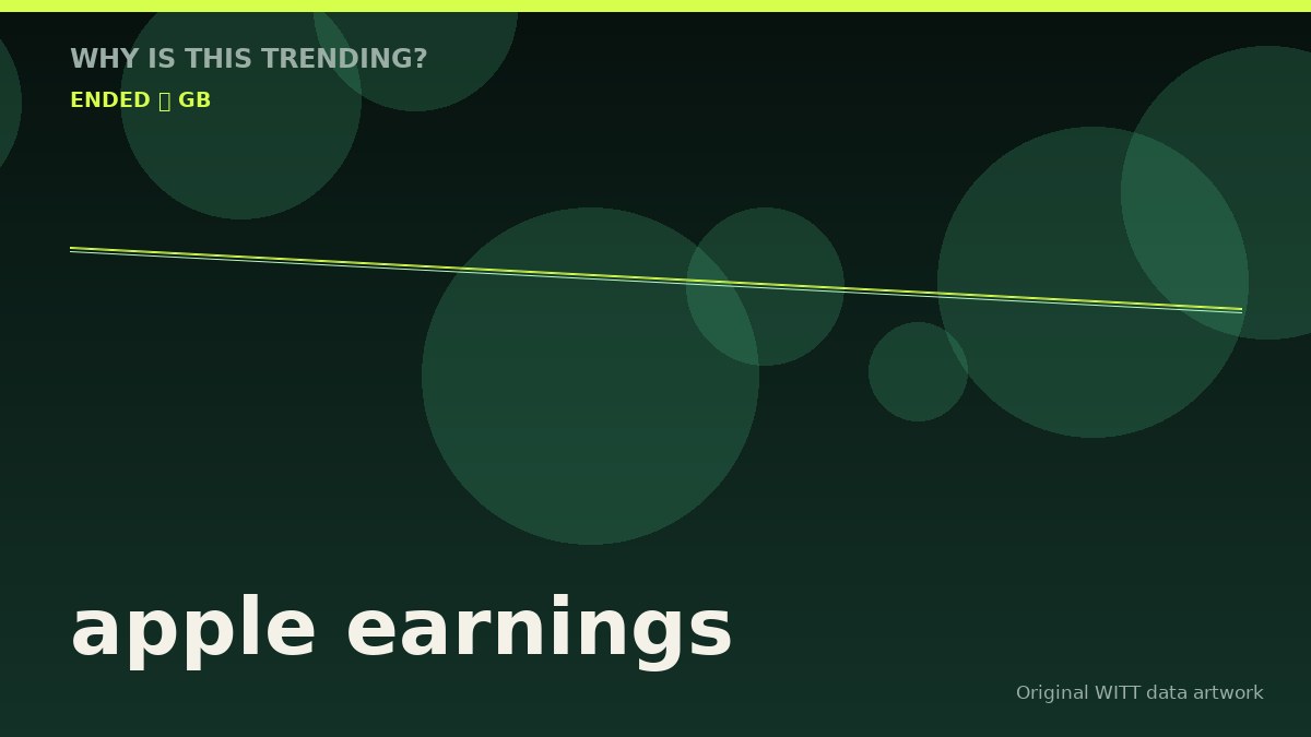 apple earnings original attention timeline illustration