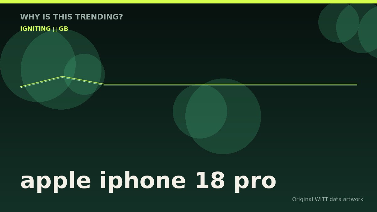 apple iphone 18 pro original attention timeline illustration
