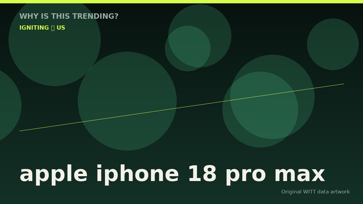 apple iphone 18 pro max original attention timeline illustration