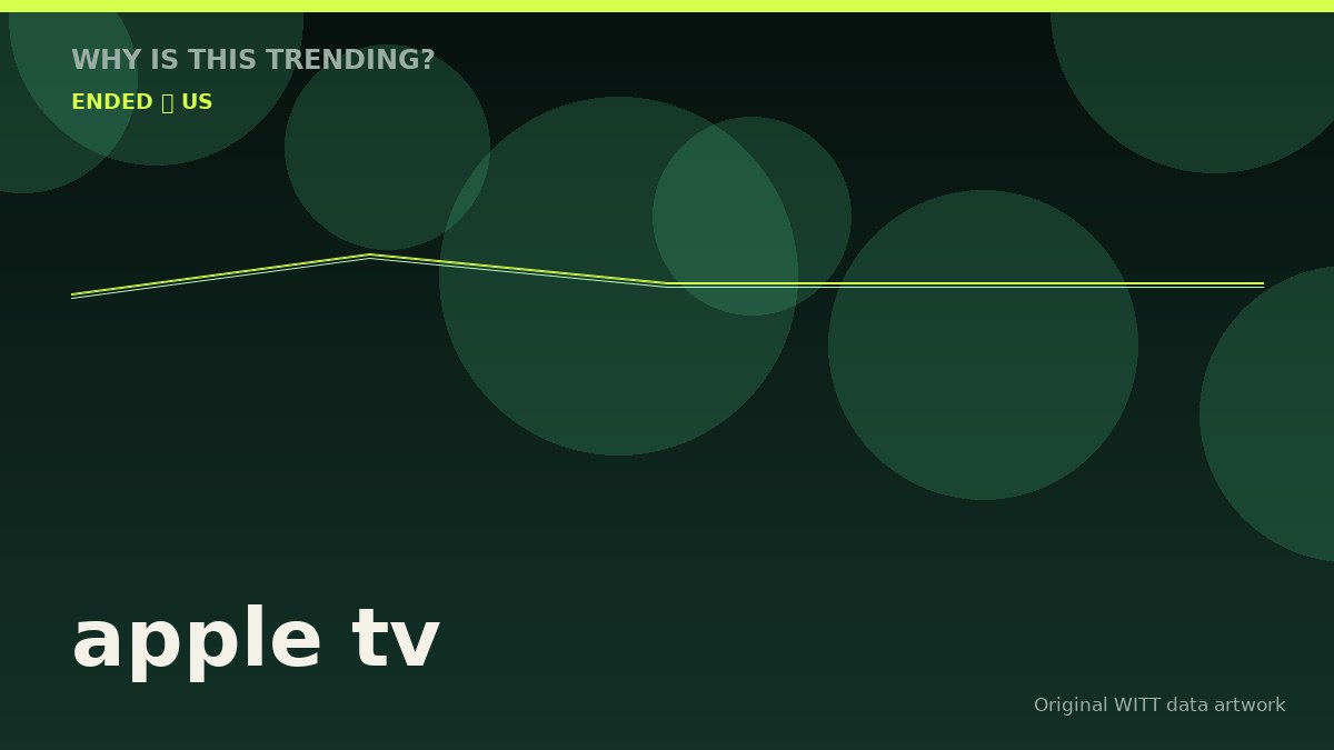 apple tv original attention timeline illustration