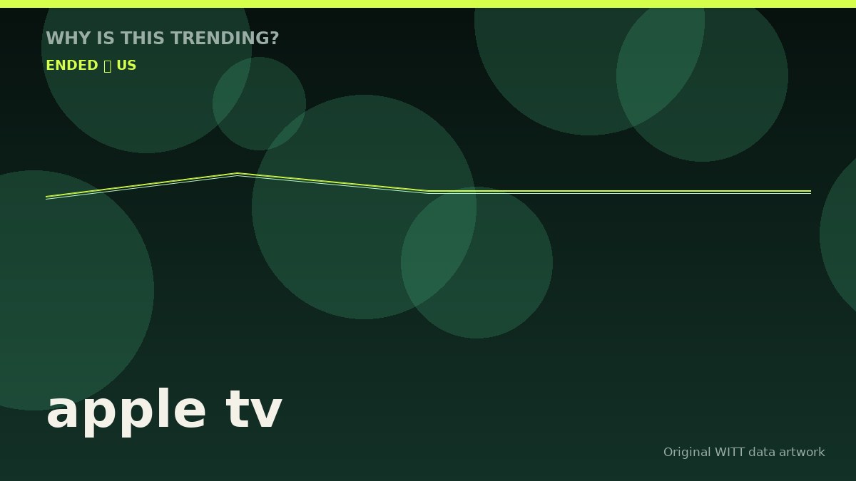 apple tv original attention timeline illustration