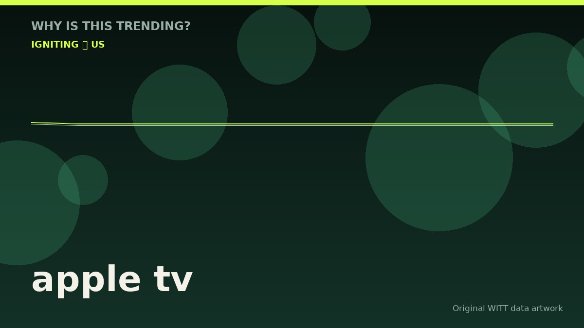apple tv original attention timeline illustration