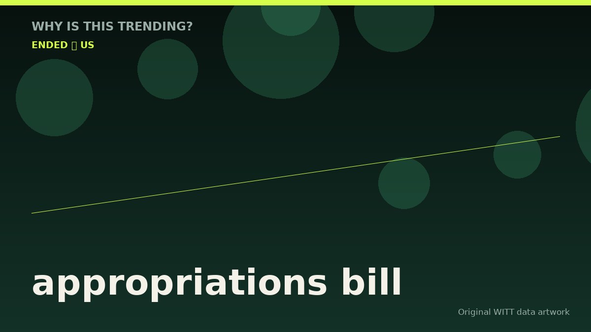 appropriations bill original attention timeline illustration