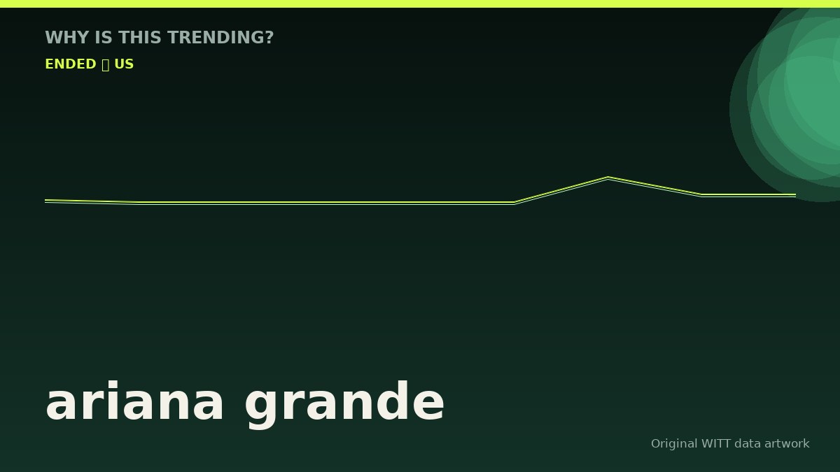 ariana grande original attention timeline illustration